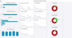 Example Monitoring Suite 2