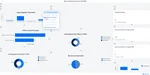 Example Monitor Administration